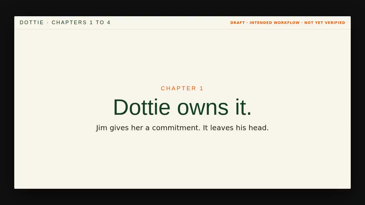 Meet Dottie